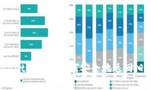 TPWallet升级后如何安全地返回旧版本？