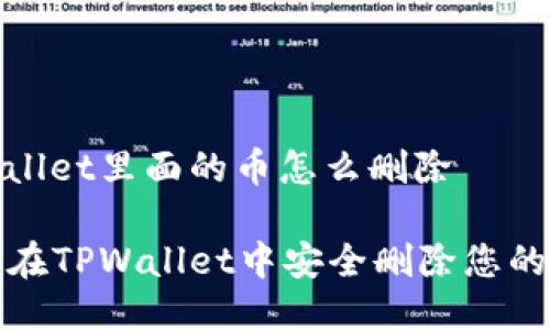 tpwallet里面的币怎么删除

如何在TPWallet中安全删除您的币种