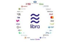 和关键词：如何查看TPWallet的UID？