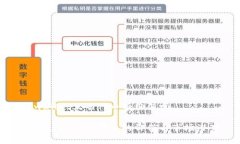 tpwallet里的代币有价值吗了解tpwallet代